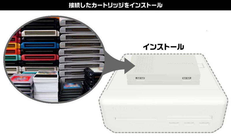 Illustration for article titled Retro Console Promises To Play ALL The Games